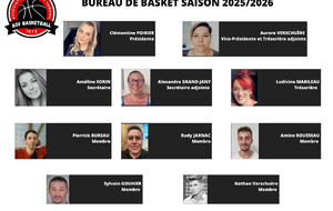 ORGANIGRAMME SAISON 2025/2026