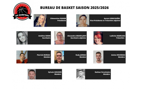 ORGANIGRAMME SAISON 2025/2026